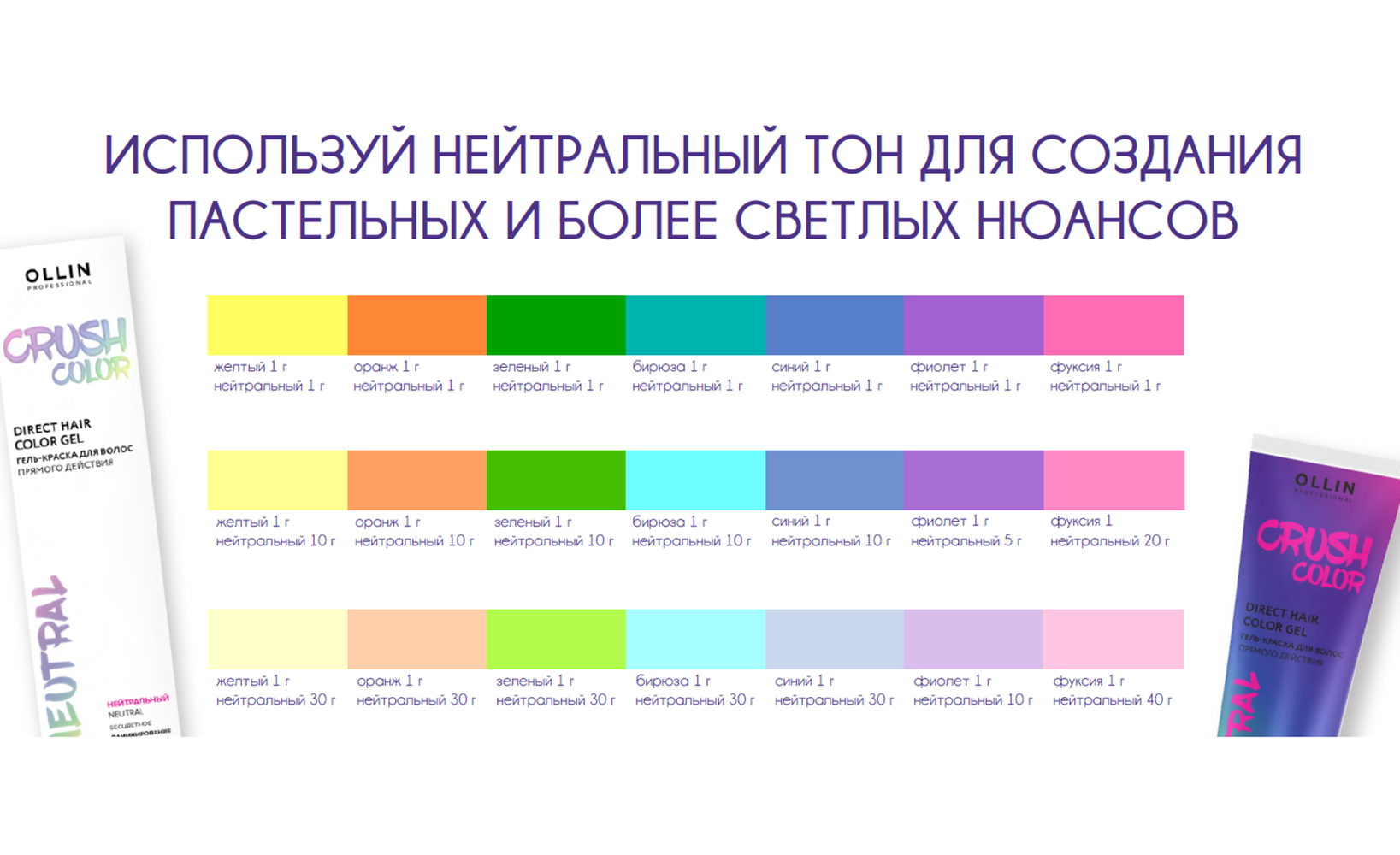 OLLIN PROFESSIONAL Гель-краска для волос прямого действия, синий / Crush Color 100 мл, фото 4