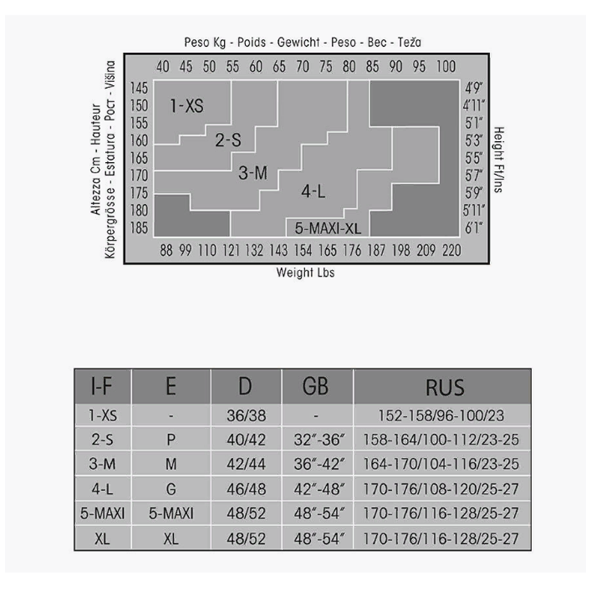 SISI Колготки Naturelle 2 / Sisi Be Free 20 V.B., фото 4