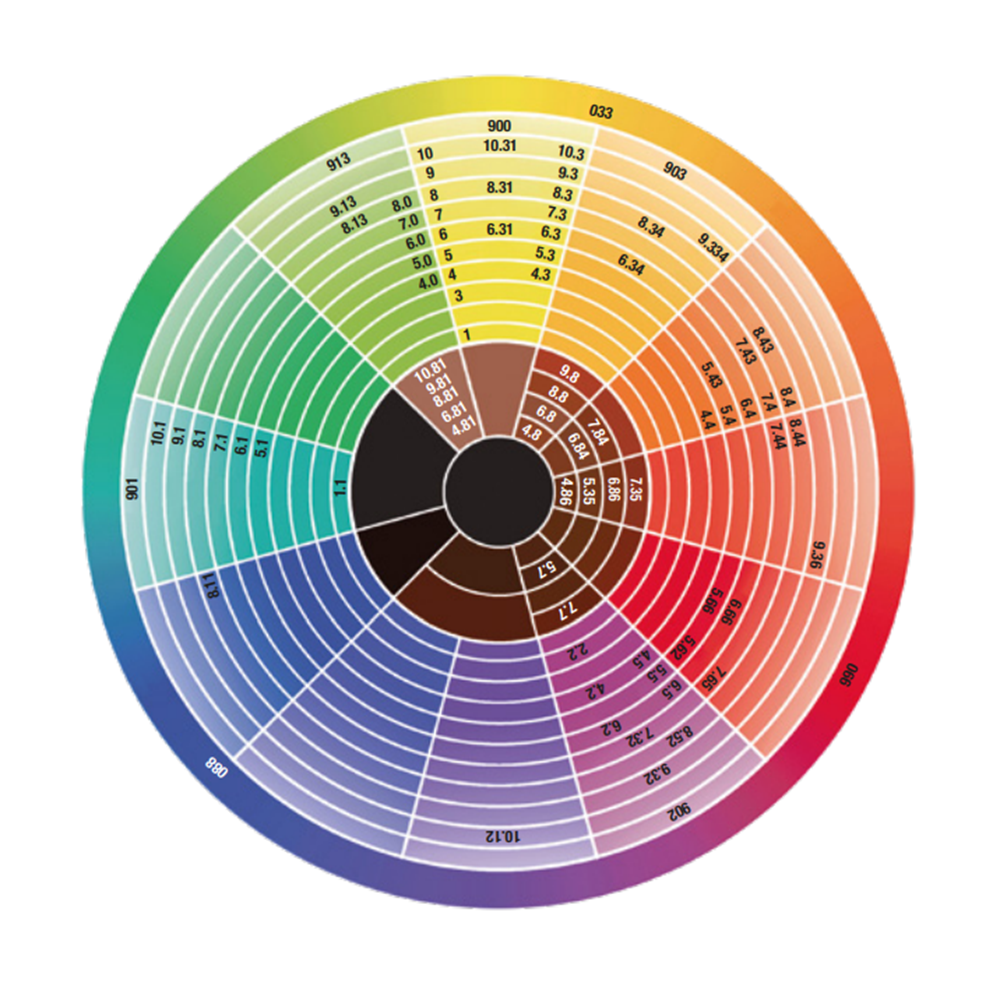 PAUL RIVERA 7.0 крем-краска стойкая для волос, блонд глубокий / Optica Hair Color Cream Deep Blonde 100 мл, фото 3