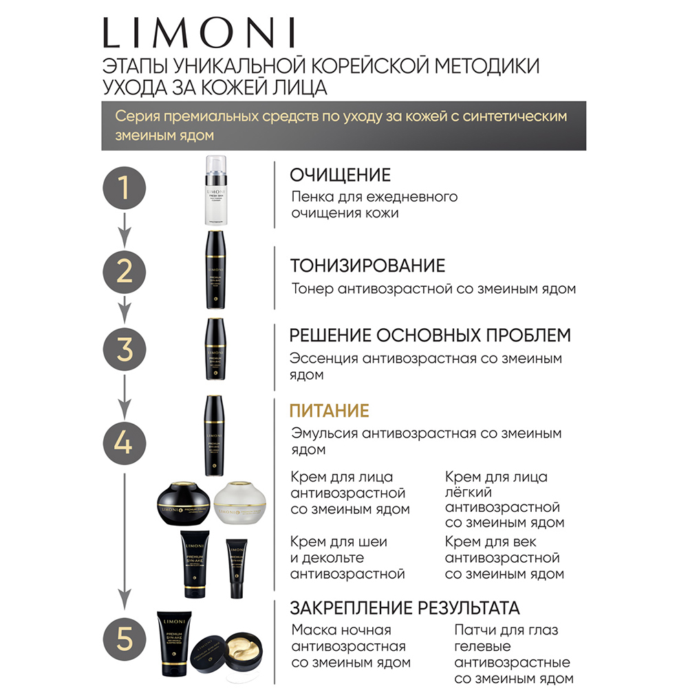 LIMONI Крем антивозрастной со змеиным ядом для век, туба / Premium Syn-Ake Anti-Wrinkle Eye Cream 25 мл, фото 4