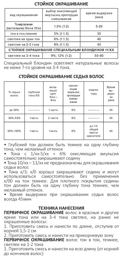 OLLIN PROFESSIONAL 1/0 краска для волос, иссиня-черный / OLLIN COLOR 100 мл, фото 6