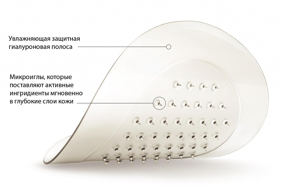 PREMIUM Патч-филлер с гиалуроновой кислотой / PolyFill 1*2 шт, фото 2
