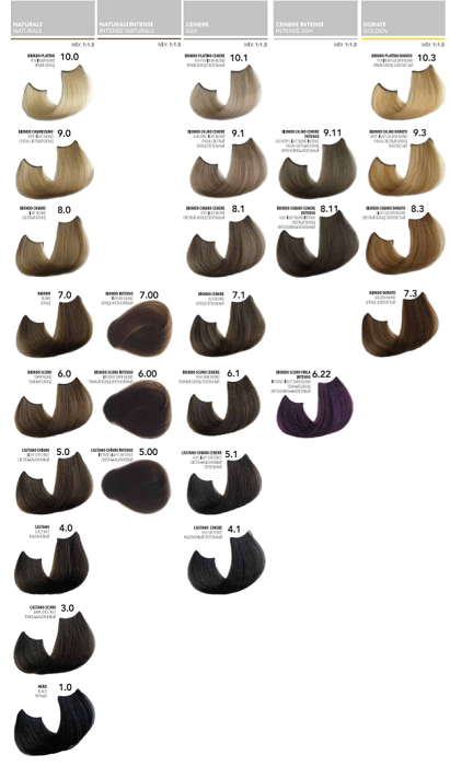 SHOT 8.43 крем-краска для волос, светлый блонд медно-золотистый / Sh BTB Colored 100 мл, фото 5