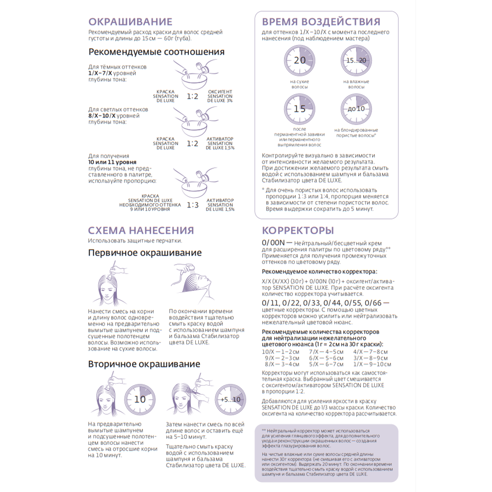 ESTEL PROFESSIONAL 0/22 краска безаммиачная для волос, зелёный / Sensation De Luxe 60 мл, фото 4