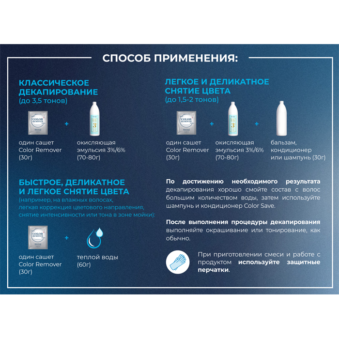 BOUTICLE Смывка кондиционирующая щелочная деликатная для волос с системой / Plex+ 12*30 гр, фото 4