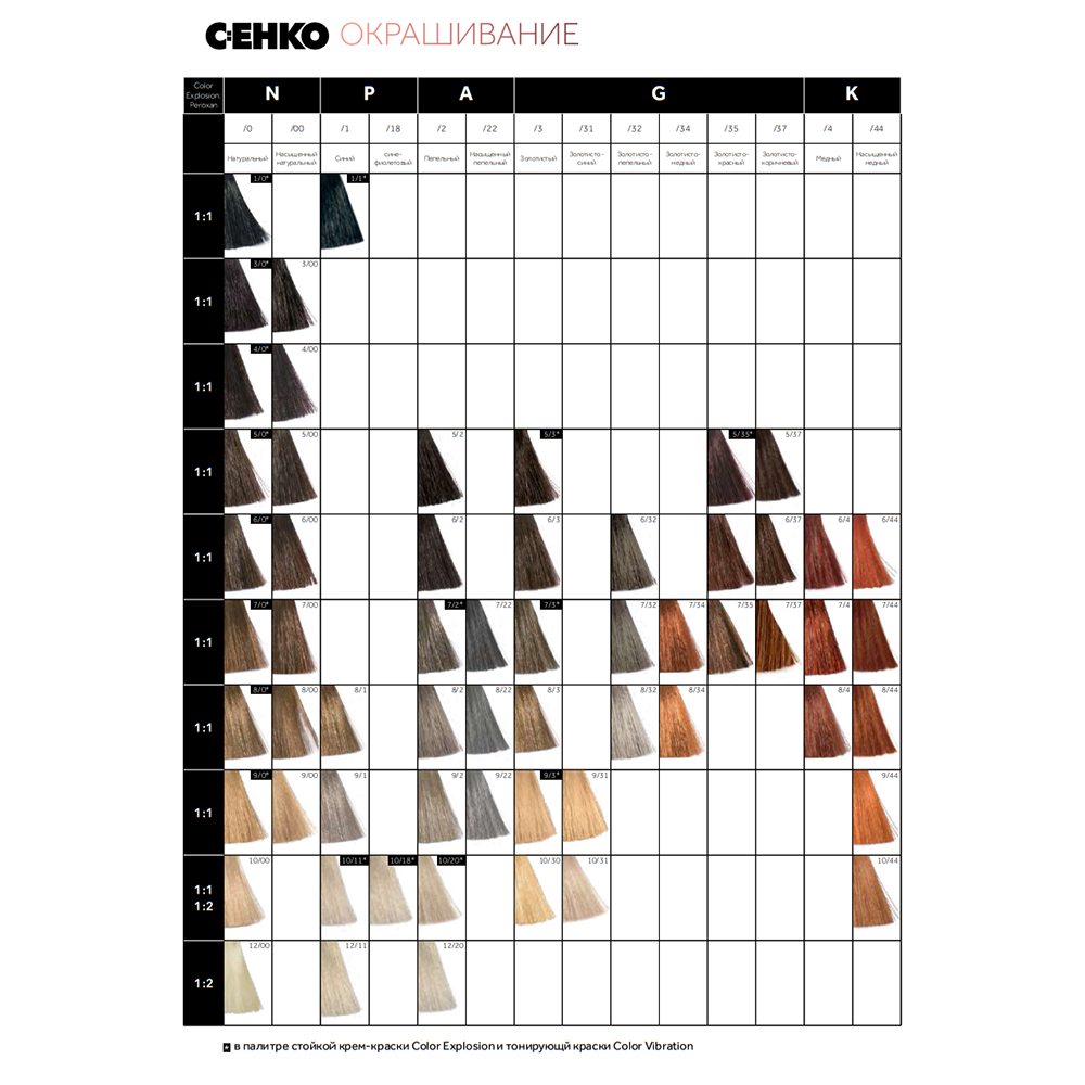 C:EHKO 7/0 крем тонирующий, блондин / Color Vibration Mittelblond 60 мл, фото 6