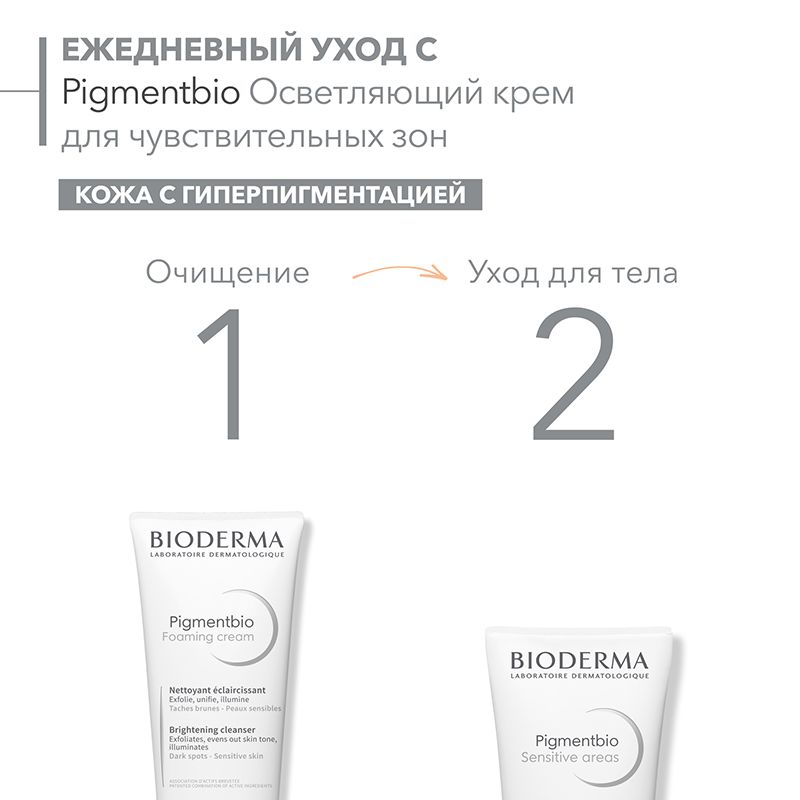 BIODERMA Крем осветляющий для чувствительных зон / PIGMENTBIO 75 мл, фото 6