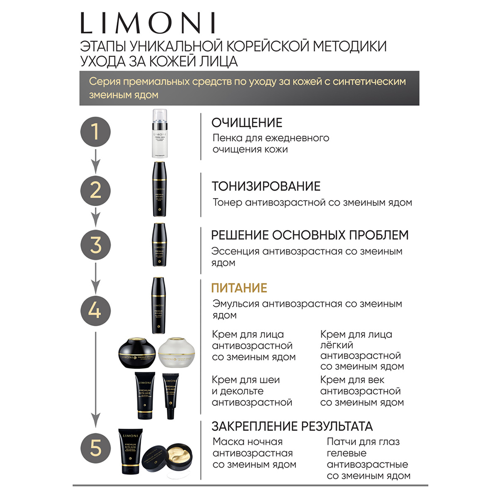 LIMONI Крем антивозрастной со змеиным ядом для шеи и декольте / Premium Syn-Ake Anti-Wrinkle Neck & Decolte Cream 75 мл, фото 4