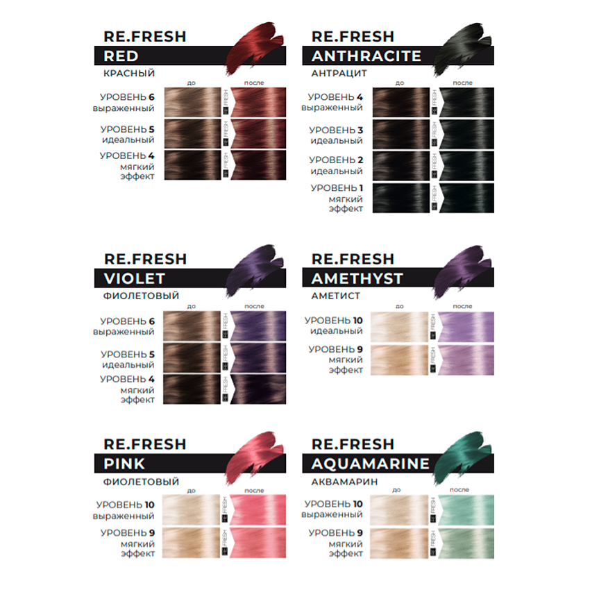 LISAP MILANO Маска оттеночная для волос, красный / Re.fresh Color Mask 250 мл, фото 5