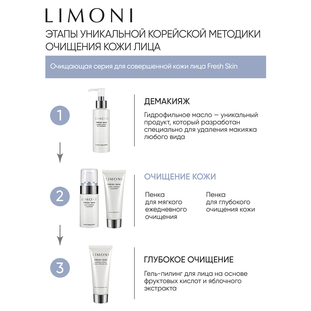 LIMONI Пенка для ежедневного очищения кожи / Daily Foaming Cleanser 100 мл, фото 5
