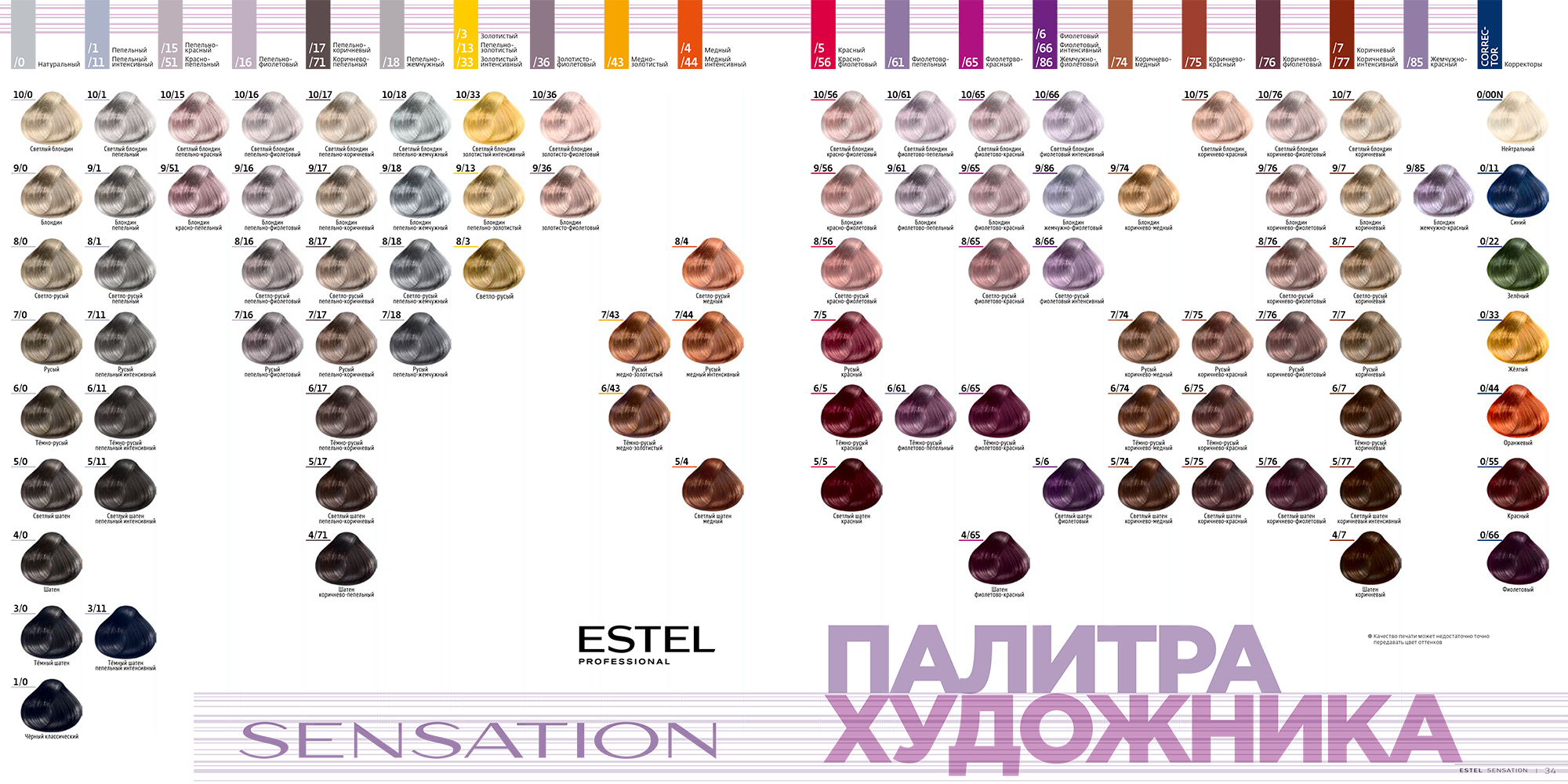 ESTEL PROFESSIONAL 7/7 краска безаммиачная для волос, русый коричневый / Sensation De Luxe 60 мл, фото 6