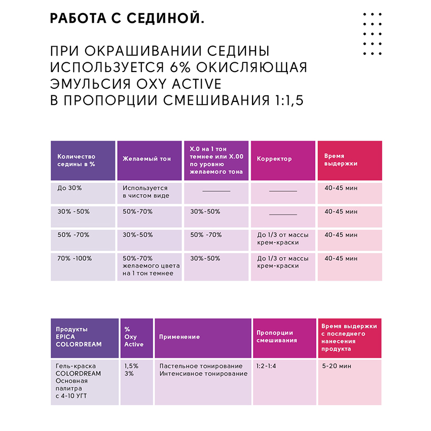 EPICA PROFESSIONAL 9.12 гель-краска для волос, блондин перламутровый / Colordream 100 мл, фото 8