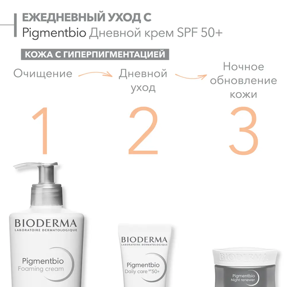BIODERMA Крем дневной для лица SPF 50+ / PIGMENTBIO 40 мл, фото 5