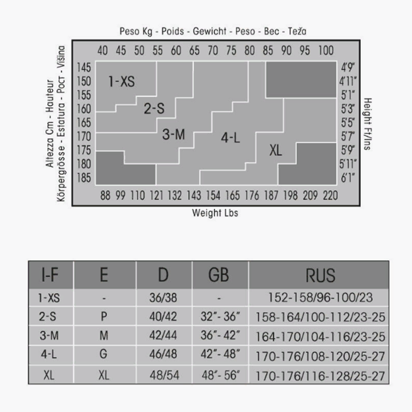 OMSA Колготки Caramello 3 / Oms Matte 20, фото 4