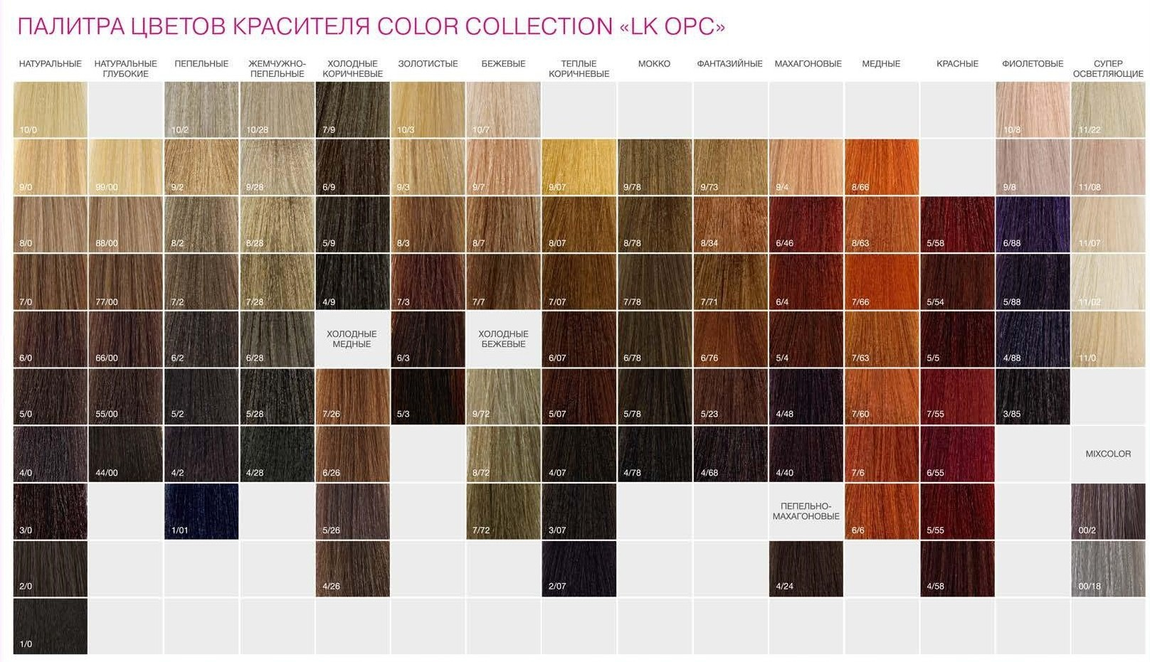 LISAP MILANO 9/82 краска для волос, очень светлый блондин фиолетово-пепельный / LK OIL PROTECTION COMPLEX 100 мл, фото 4