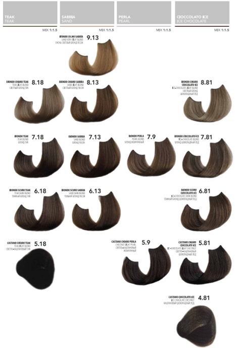 SHOT 7.8 крем-краска для волос, блонд шоколадный / Sh BTB Colored 100 мл, фото 3