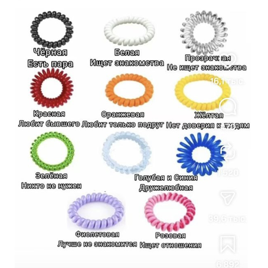 IWOU PROFESSIONAL Резинка пружинка Глянец фиолетовая 2шт, фото 3