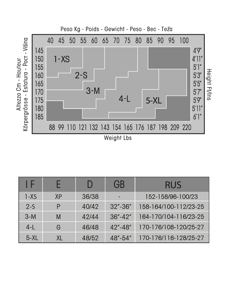 PHILIPPE MATIGNON Колготки Noce 5 / Oro 20, фото 5