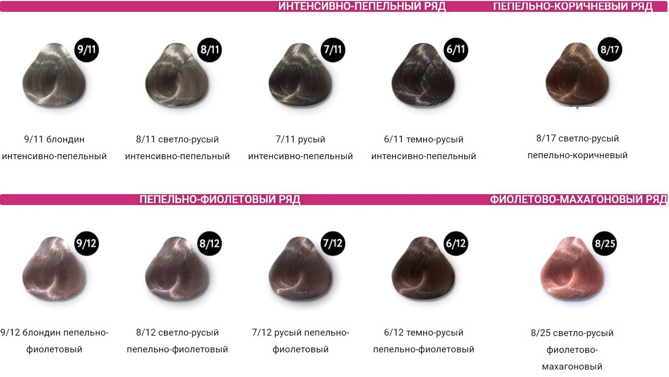 OLLIN PROFESSIONAL 8/12 крем-краска перманентная для волос / OLLIN COLOR Platinum Collection 100 мл, фото 4