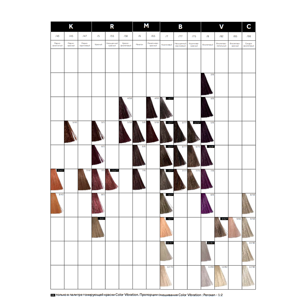 C:EHKO 7/0 крем тонирующий, блондин / Color Vibration Mittelblond 60 мл, фото 7