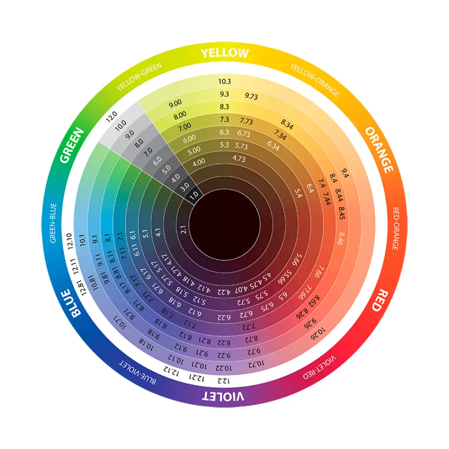 EPICA PROFESSIONAL 10.81 крем-краска для волос, светлый блондин жемчужно-пепельный / Colorshade 100 мл, фото 6
