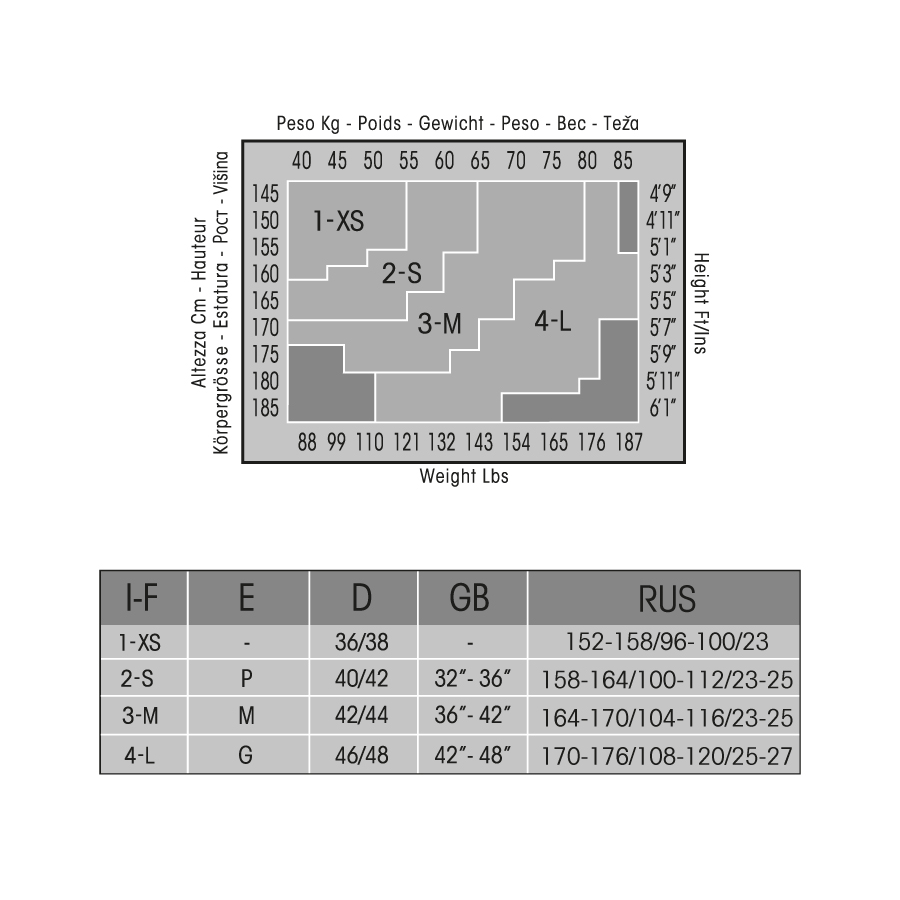 OMSA Чулки Beige Naturel 4 / Malizia 20, фото 8