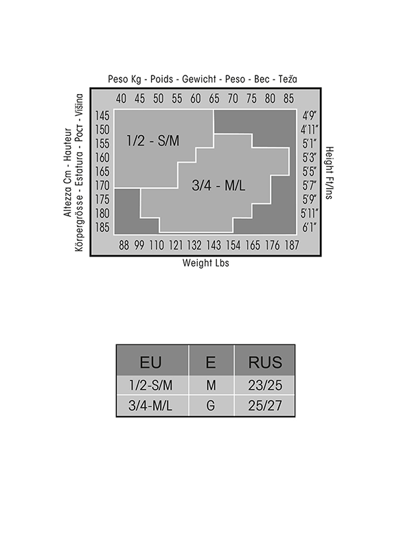 PHILIPPE MATIGNON Гольфы Playa nature 3/4 / Premiere 20 mi-bas, фото 3
