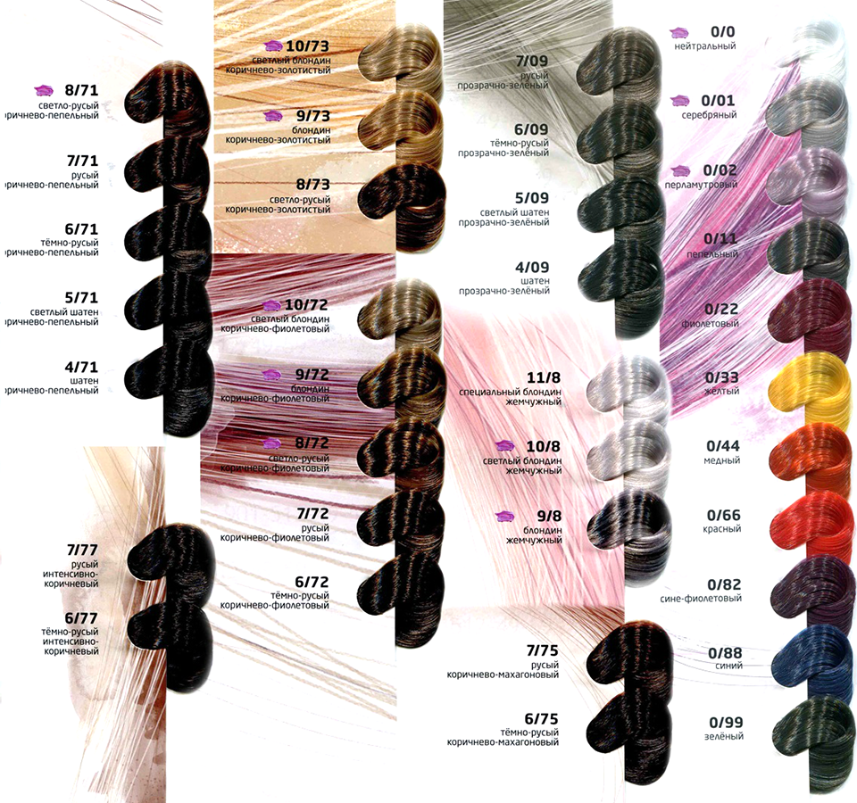 OLLIN PROFESSIONAL 10/72 краска безаммиачная для волос, светлый блондин коричнево-фиолетовый / SILK TOUCH 60 мл, фото 7