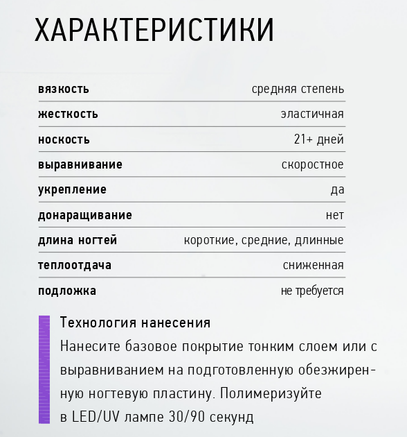 IQ BEAUTY База универсальная / Medium Base IQ Beauty 30 мл, фото 3