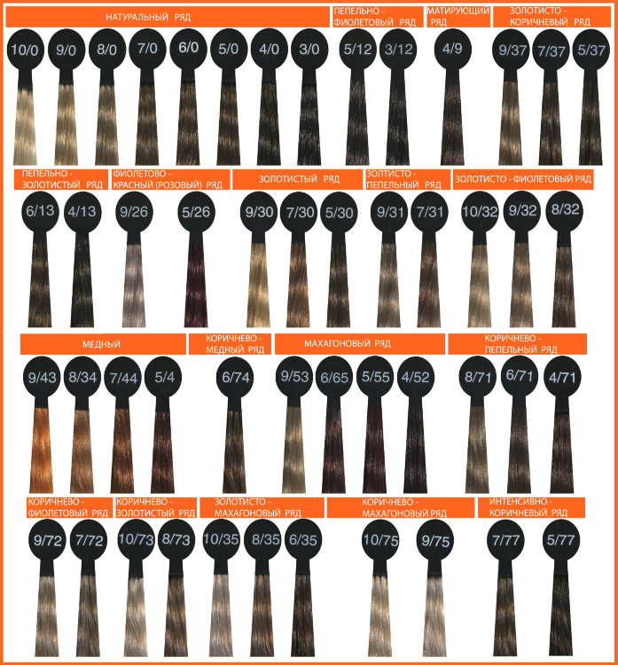 OLLIN PROFESSIONAL 9/72 крем-краска перманентная для волос, блондин коричнево-фиолетовый / N-JOY 100 мл, фото 6