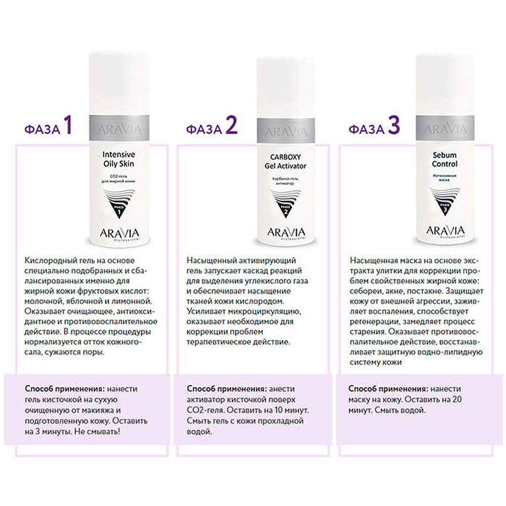ARAVIA Professional Набор карбокситерапии CO2 Oily Skin Set для жирной кожи лица, 150 мл. х 3 шт., фото 8
