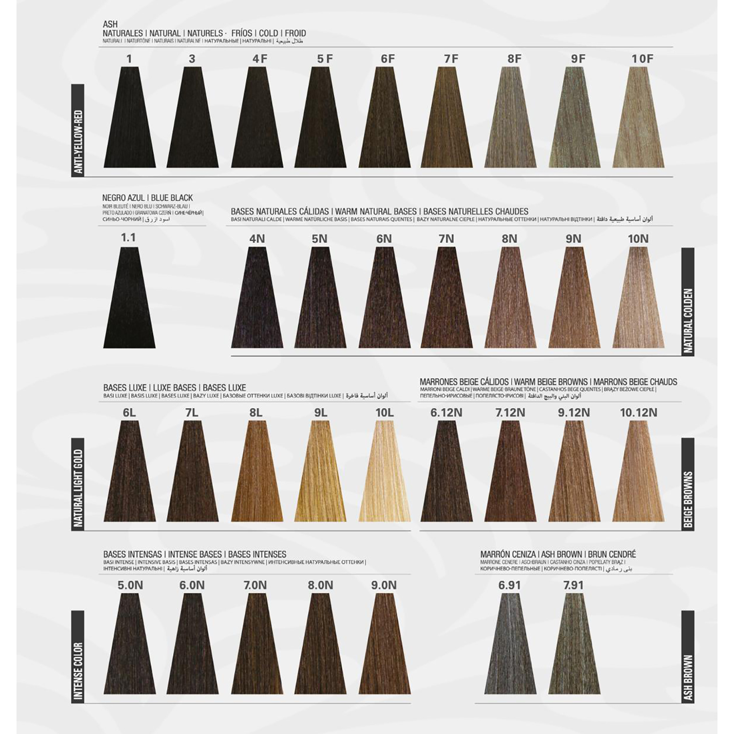ABRIL ET NATURE 8.28 крем-краска для волос, светло-русый перламутровый / Nature Color Plex 120 мл, фото 6