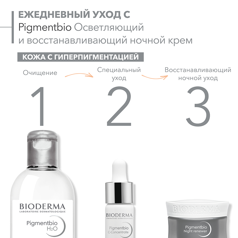 BIODERMA Крем осветляющий и обновляющий ночной для лица / PIGMENTBIO 50 мл, фото 6