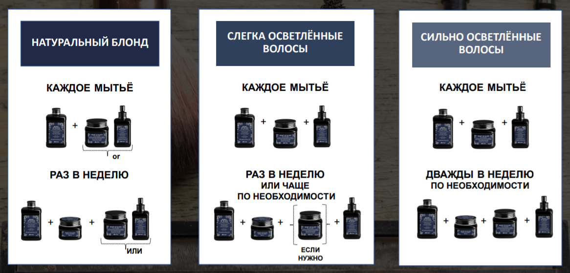 DAVINES SPA Флюид для абсолютного сияния блонд / Sheer Glaze Heart Of Glass 150 мл, фото 4