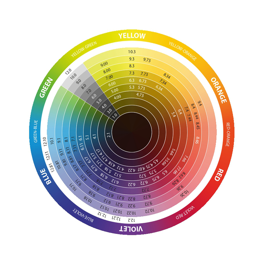 EPICA PROFESSIONAL 10.23 гель-краска для волос, светлый блондин перламутрово-бежевый / Colordream100 мл, фото 6