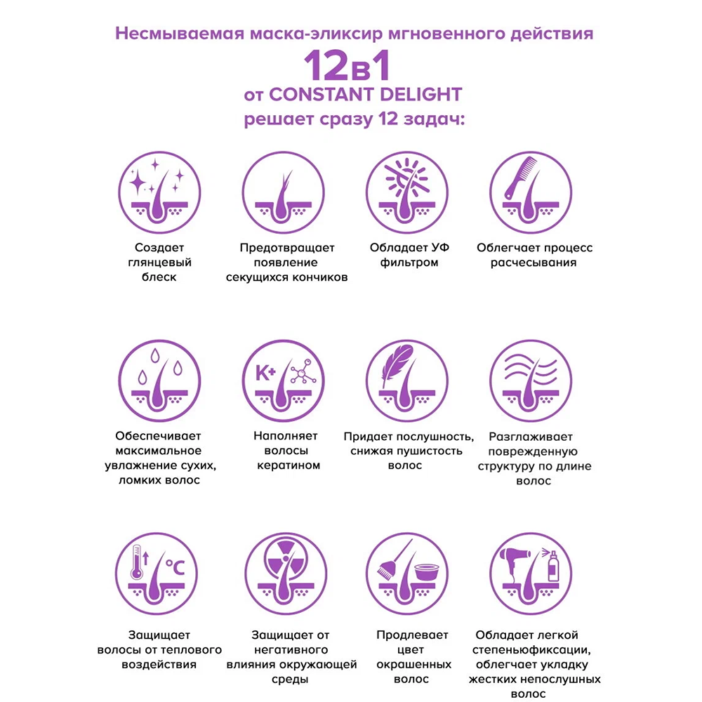 CONSTANT DELIGHT Эликсир для волос 12 в 1 / Ricostruzione 200 мл, фото 4