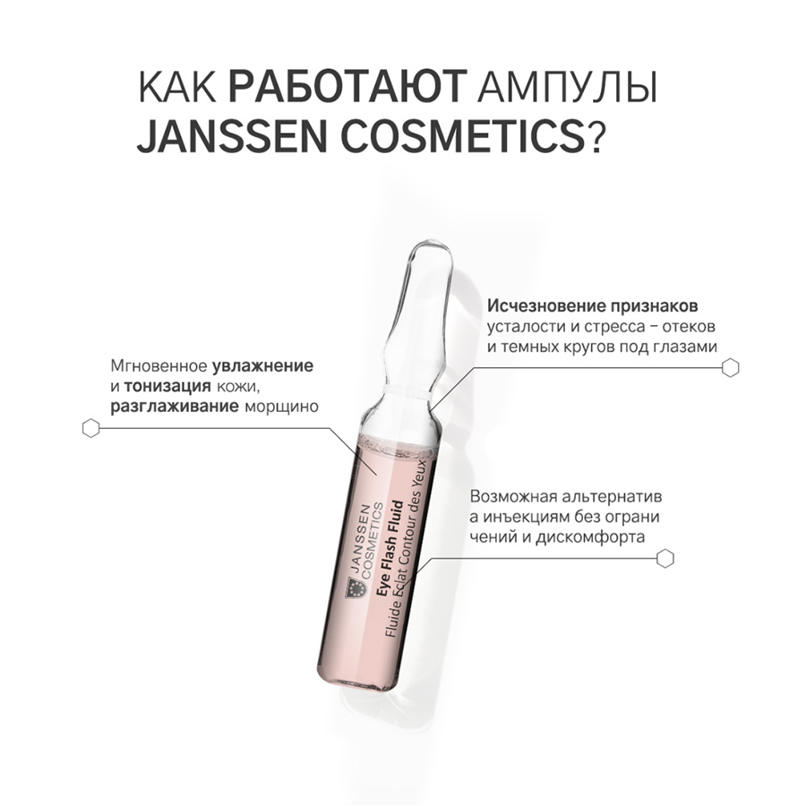 JANSSEN COSMETICS Сыворотка увлажняющая и восстанавливающая для контура глаз, в ампулах / Eye Flash Fluid 1*1,5 мл, фото 3