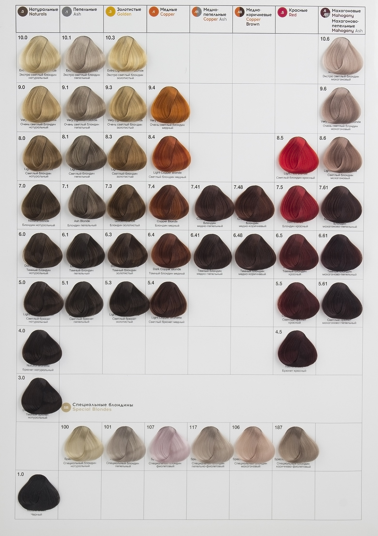 TEFIA 9.1 краска для волос, очень светлый блондин пепельный / Mypoint 60 мл, фото 3