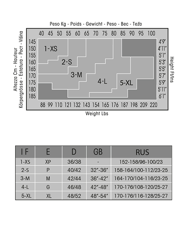 PHILIPPE MATIGNON Колготки Cognac 3 / Oro 20, фото 4