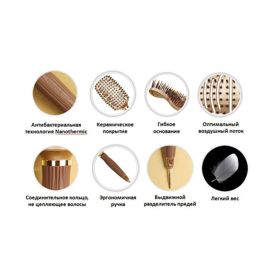 OLIVIA GARDEN Щетка Ceramic+Ion Nano Thermic Flex Boar BR-NT1PC-FLBOA, фото 2