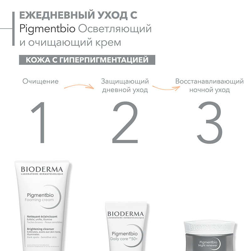 BIODERMA Крем осветляющий и очищающий для лица / PIGMENTBIO 200 мл, фото 3