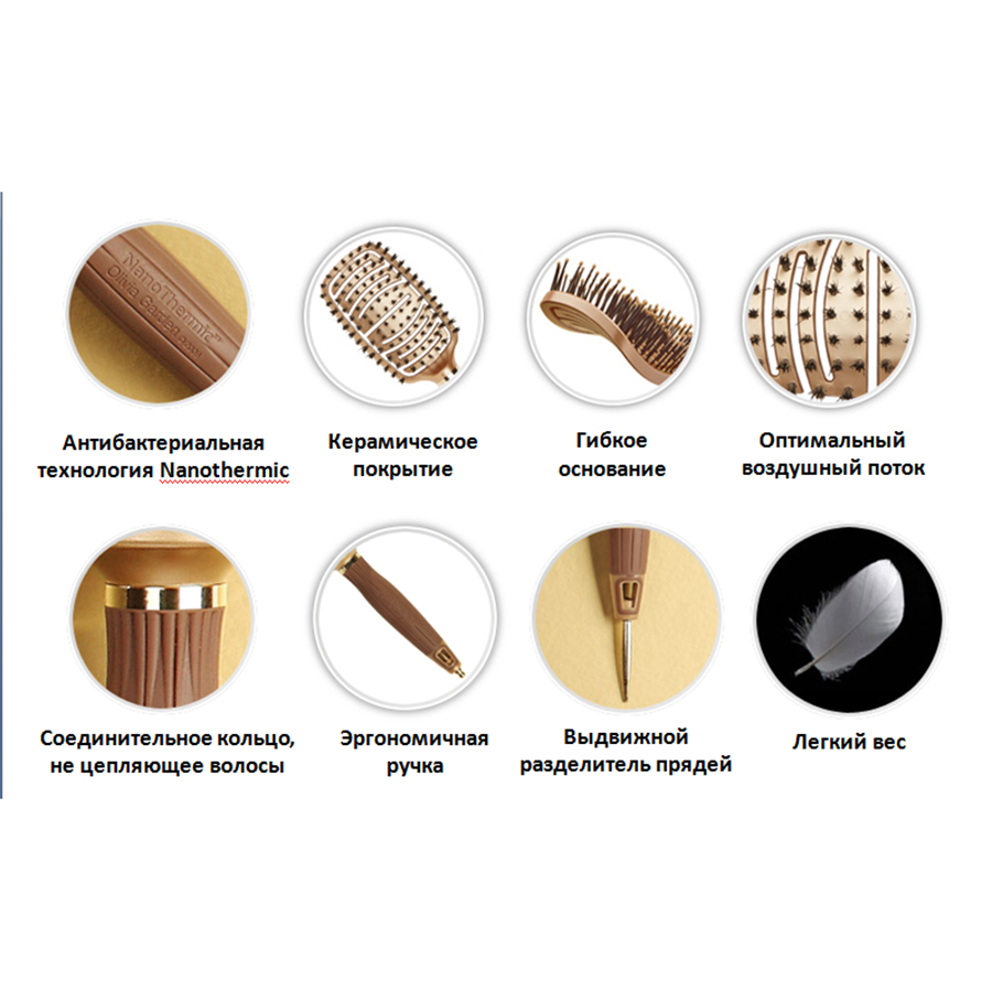 OLIVIA GARDEN Щетка Ceramic+Ion Nano Thermic Flex Combo BR-NT1PC-FLCOM, фото 3