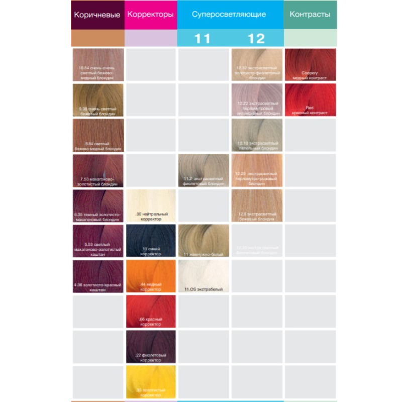 KAARAL 8.21 краска для волос, светлый блондин фиолетово-пепельный / AAA 100 мл, фото 7