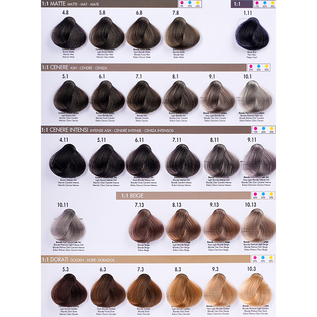 DIKSON 5/0 крем-краска для волос, светло-каштановый / Dikson Color Castano Chiaro 120 мл, фото 4