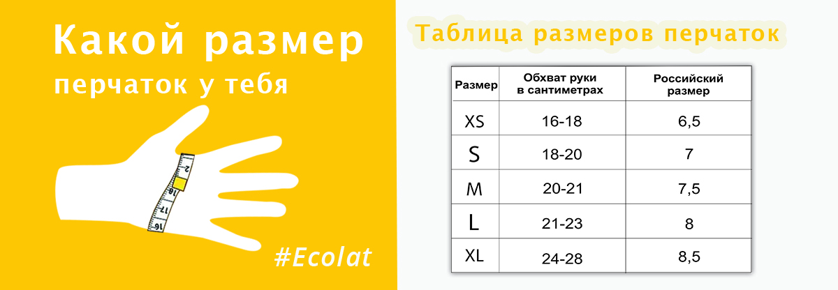 ECOLAT Перчатки нитриловые, голубые, размер M / 5 EcoLat 100 шт, фото 4