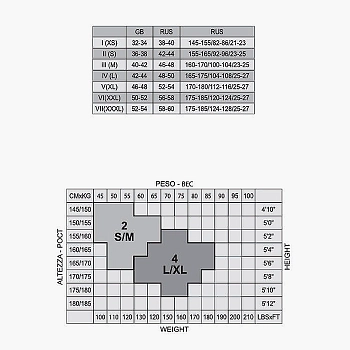MINIMI Чулки Nero XL / autoreg. CAPRICCIO 40, фото 5