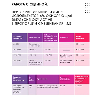 EPICA PROFESSIONAL 9.23 гель-краска для волос, блондин перламутрово-бежевый / Colordream 100 мл, фото 8