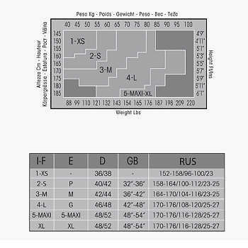 SISI Чулки Miele 2 / Sisi Queen 20, фото 4