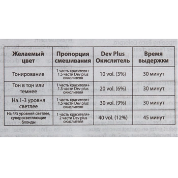 KAARAL 6.18 краска для волос, темный блондин пепельно-коричневый / Baco COLOR 100 мл, фото 4