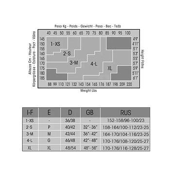 OMSA Колготки Blu Tropicale 3 (M) / VELOUR 70, фото 5